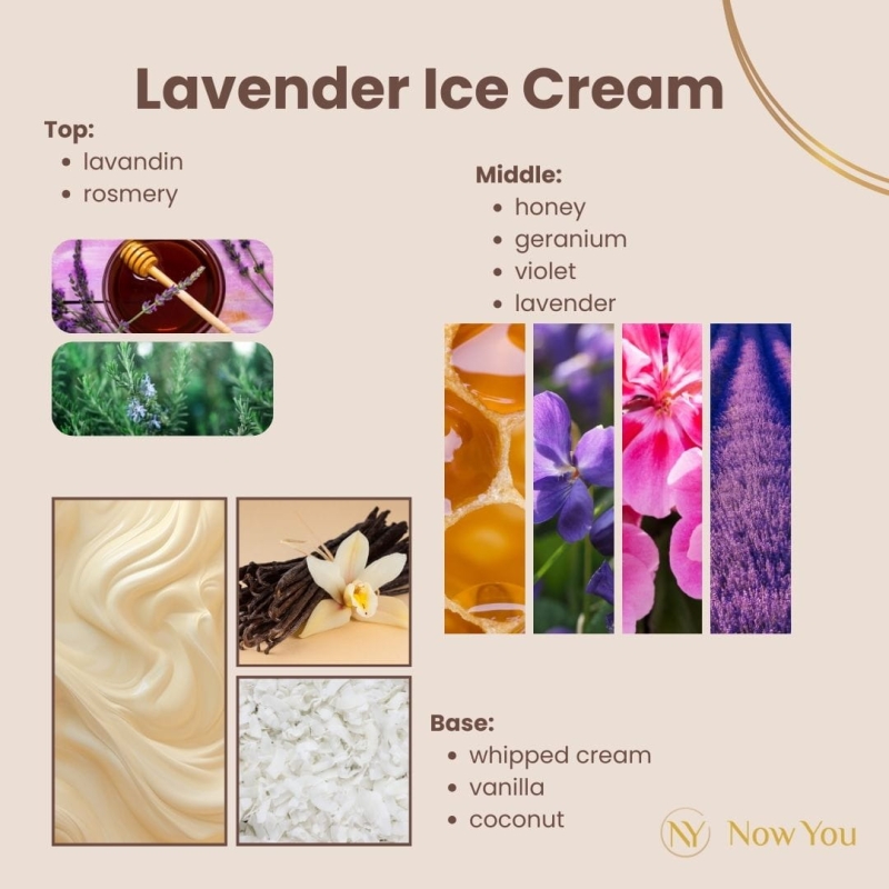 luksusowa-swieca-zapachowa-lavender-ice-cream-now-you